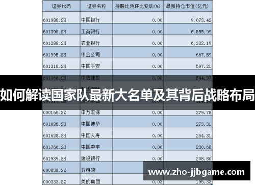 如何解读国家队最新大名单及其背后战略布局 如何解读国家队最新大名单及其背后战略布局
