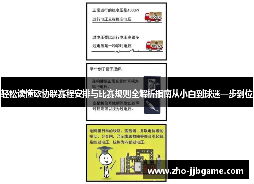 轻松读懂欧协联赛程安排与比赛规则全解析指南从小白到球迷一步到位