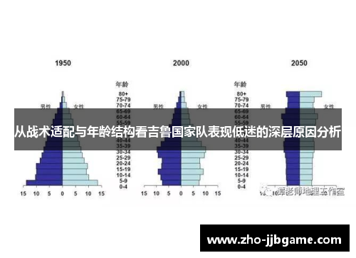 从战术适配与年龄结构看吉鲁国家队表现低迷的深层原因分析